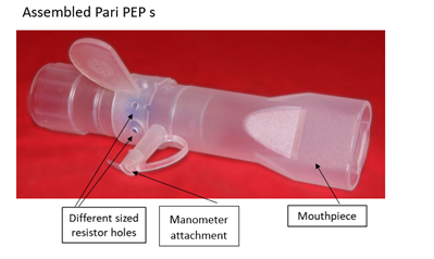 COMPONENTS OF MOUTHPIECE PEP-S – CF Physio